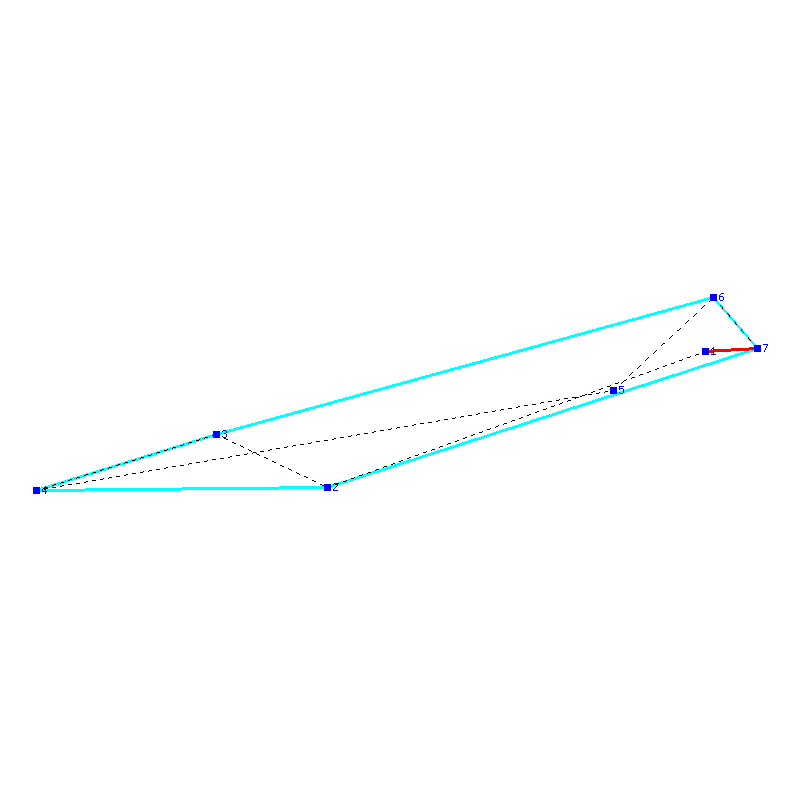 Flugauswertung